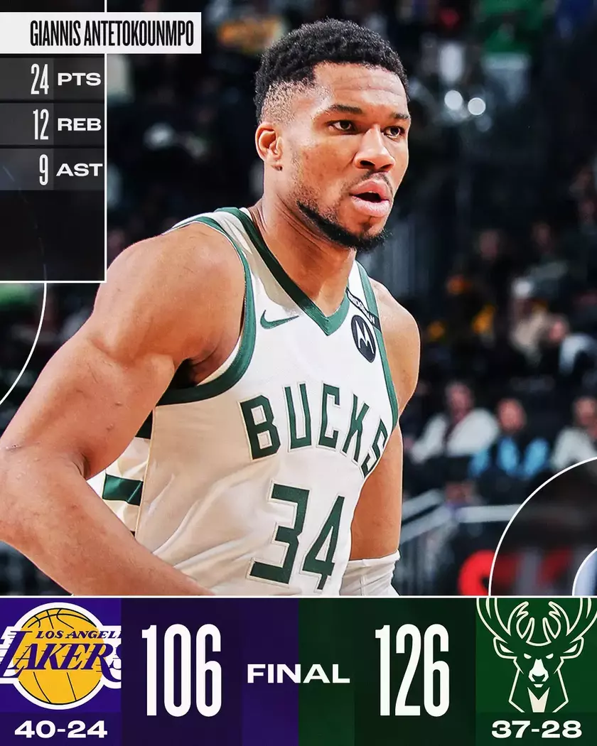 熊猫体育app-雄鹿豪取六连胜，再胜国王稳居榜首的简单介绍