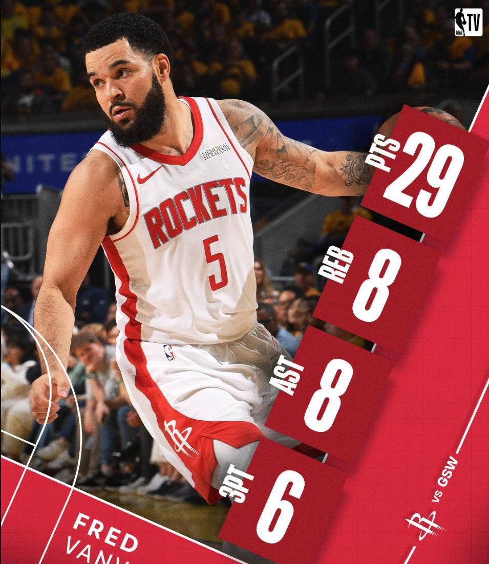 猛龙主场胜活塞，范弗利特表现抢眼