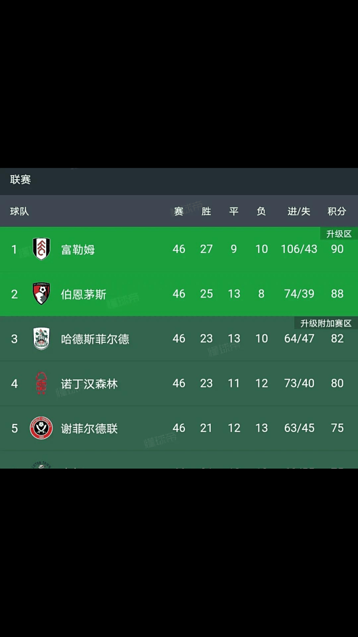 赛季中球队暂停训练原因分析