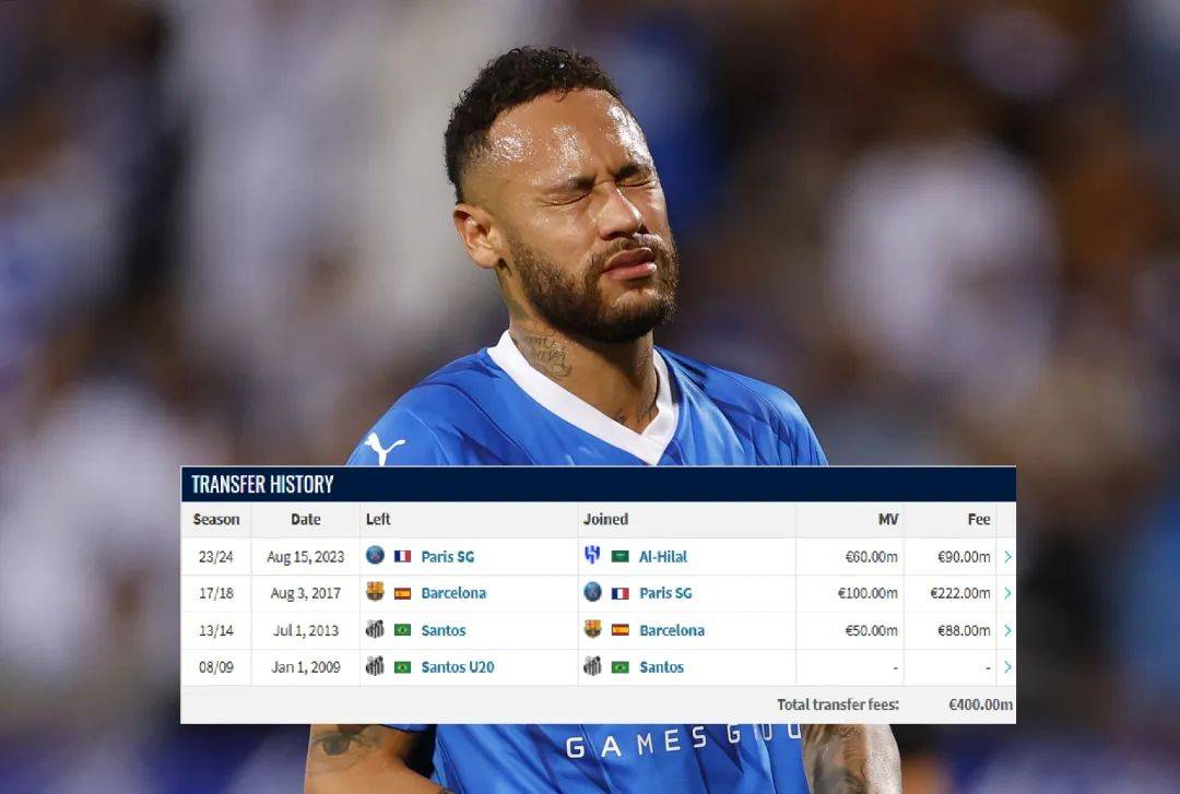 熊猫体育官方-罗马力克德国，内马尔带队取胜